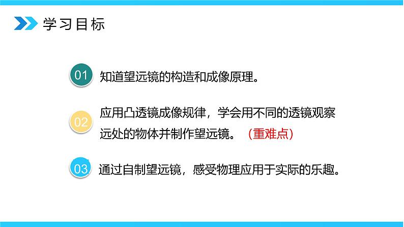 5.5《制作望远镜》精品课件第6页