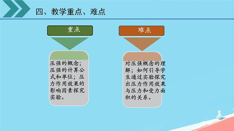 2025年中考物理一轮复习 压强 课件第8页