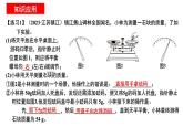 6.1 質(zhì)量及其測量（第2課時）（新教材）-2024-2025學年八年級物理下冊同步新授課課件（蘇科版2024）