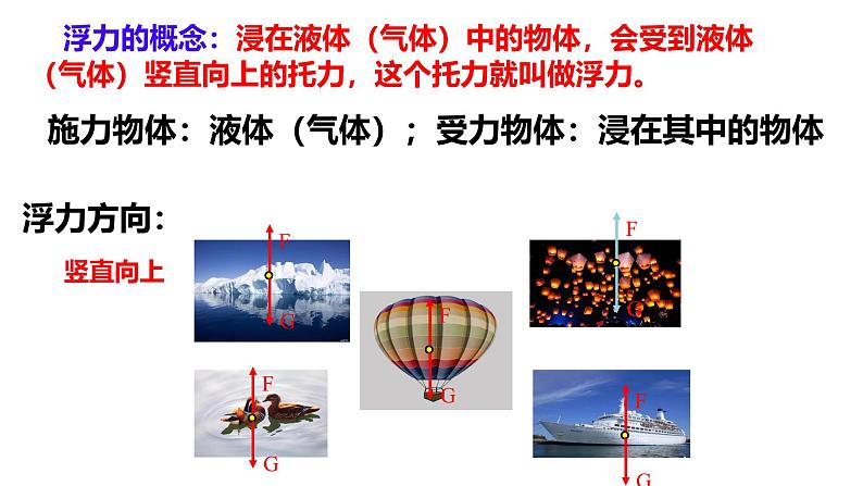 9.1 认识浮力（课件）-2024-2025学年八年级物理下学期（沪科版2024）第7页