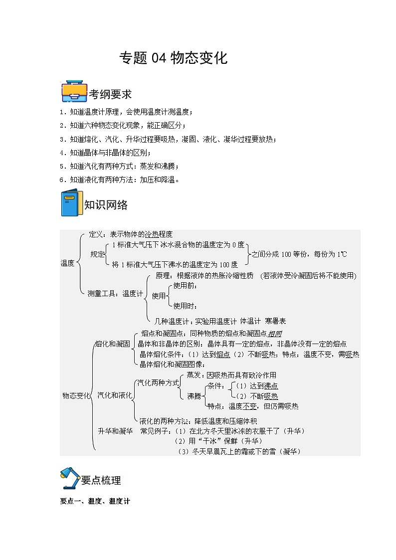 内蒙古2025初中物理人教一轮重难点复习专题四  物态变化 练习第1页