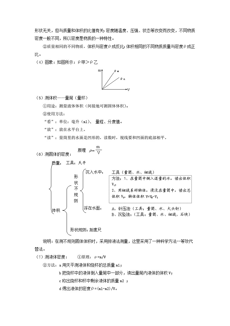 内蒙古2025初中物理人教一轮重难点复习专题六  质量与密度 练习第3页