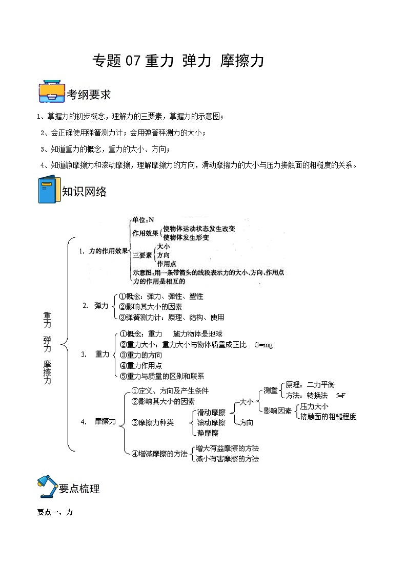 内蒙古2025初中物理人教一轮重难点复习专题七  重力 弹力 摩擦力练习第1页