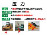 8.1 壓力作用效果（課件內(nèi)嵌視頻）-2024-2025學(xué)年八年級物理下學(xué)期（滬科版2024）