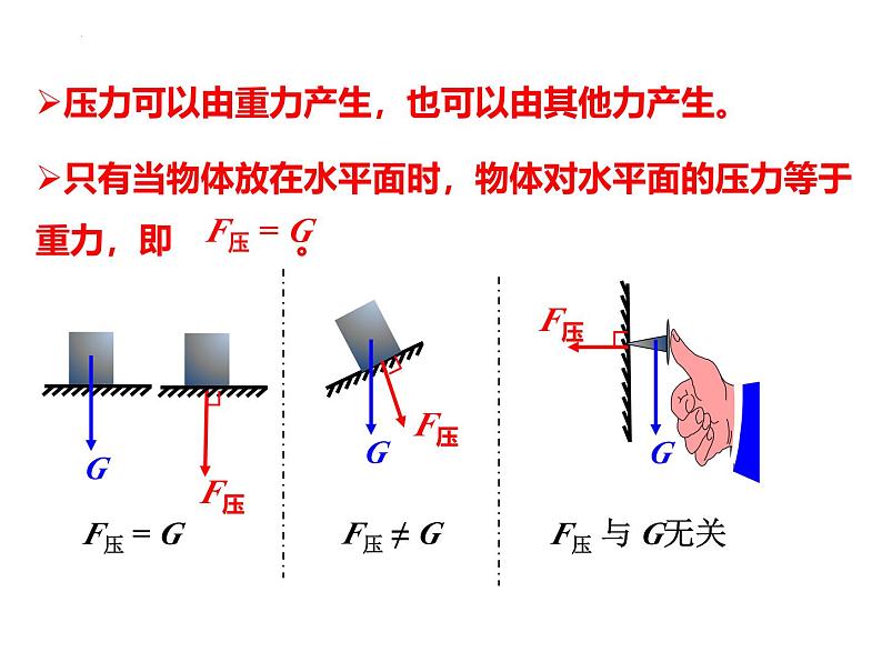 8.1 压力作用效果（课件内嵌视频）-2024-2025学年八年级物理下学期（沪科版2024）第8页