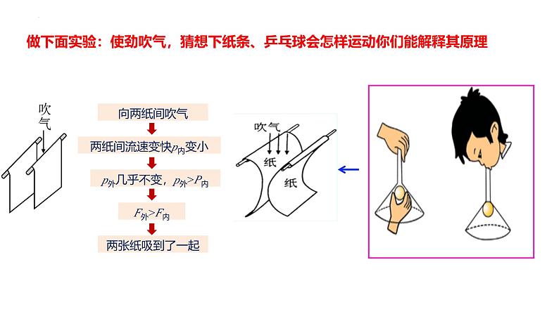 8.4 流体压强和流速的关系（课件内嵌视频）-2024-2025学年八年级物理下学期（沪科版2024）第6页