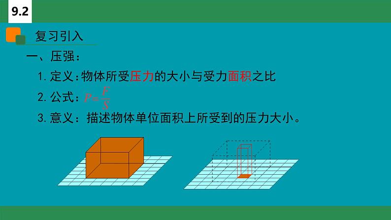 9.2 液体的压强复习（课件）人教版物理八年级下册第2页