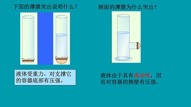 9.2 液体的压强复习（课件）人教版物理八年级下册第3页