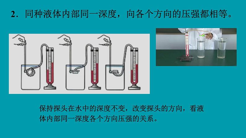 9.2 液体的压强复习（课件）人教版物理八年级下册第5页