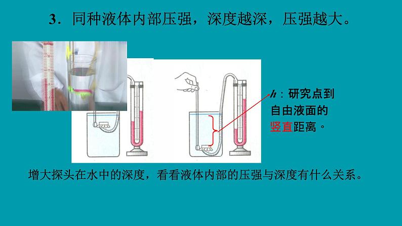 9.2 液体的压强复习（课件）人教版物理八年级下册第6页