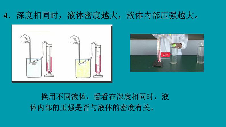 9.2 液体的压强复习（课件）人教版物理八年级下册第7页