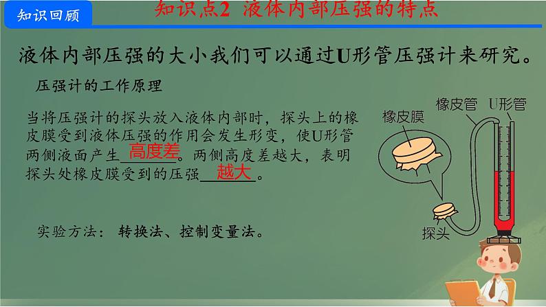 9.2 液体的压强（课件）人教版物理八年级下册第4页