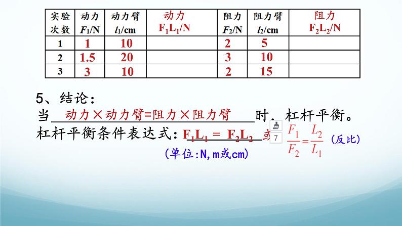 11.1杠杆第2课时 课件-2024-2025学年教科版八年级物理下册第8页