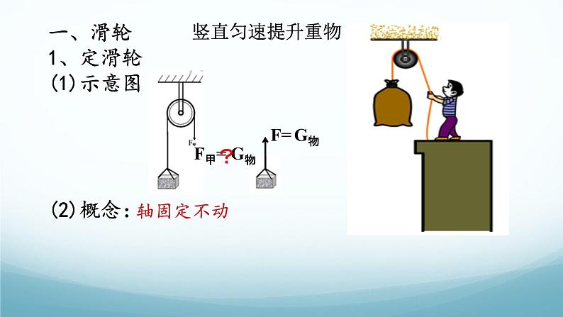 11.2滑轮第1课时 课件-2024-2025学年教科版八年级物理下册第7页