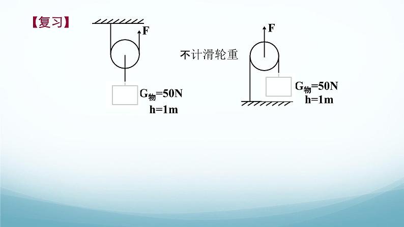 11.2滑轮第2课时 课件-2024-2025学年教科版八年级物理下册第3页