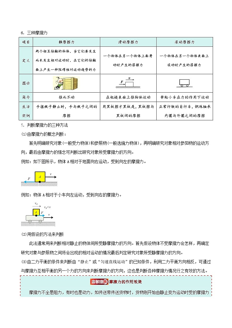 8.3 摩擦力（同步讲义）第3页