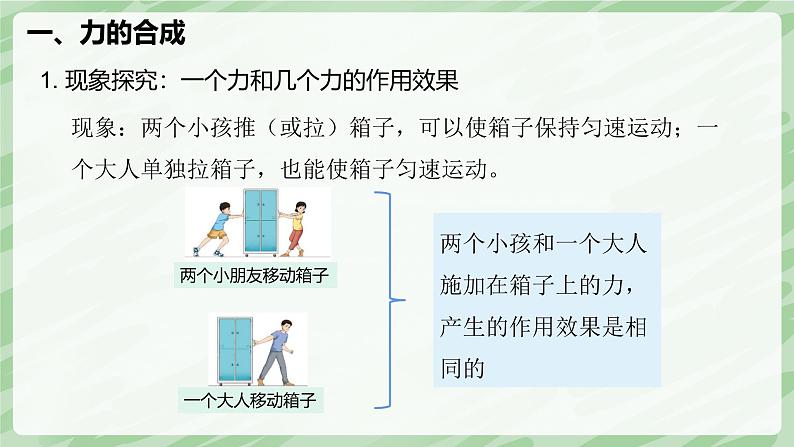 8.4 同一直线上二力的合成—初中物理八年级下册 同步教学课件（人教版2024）第4页