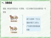 8.4 同一直線上二力的合成—初中物理八年級(jí)下冊 同步教學(xué)課件+同步講義+同步練習(xí)（人教版2024）