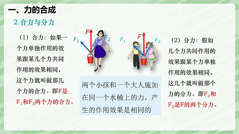 8.4 同一直线上二力的合成—初中物理八年级下册 同步教学课件（人教版2024）第7页