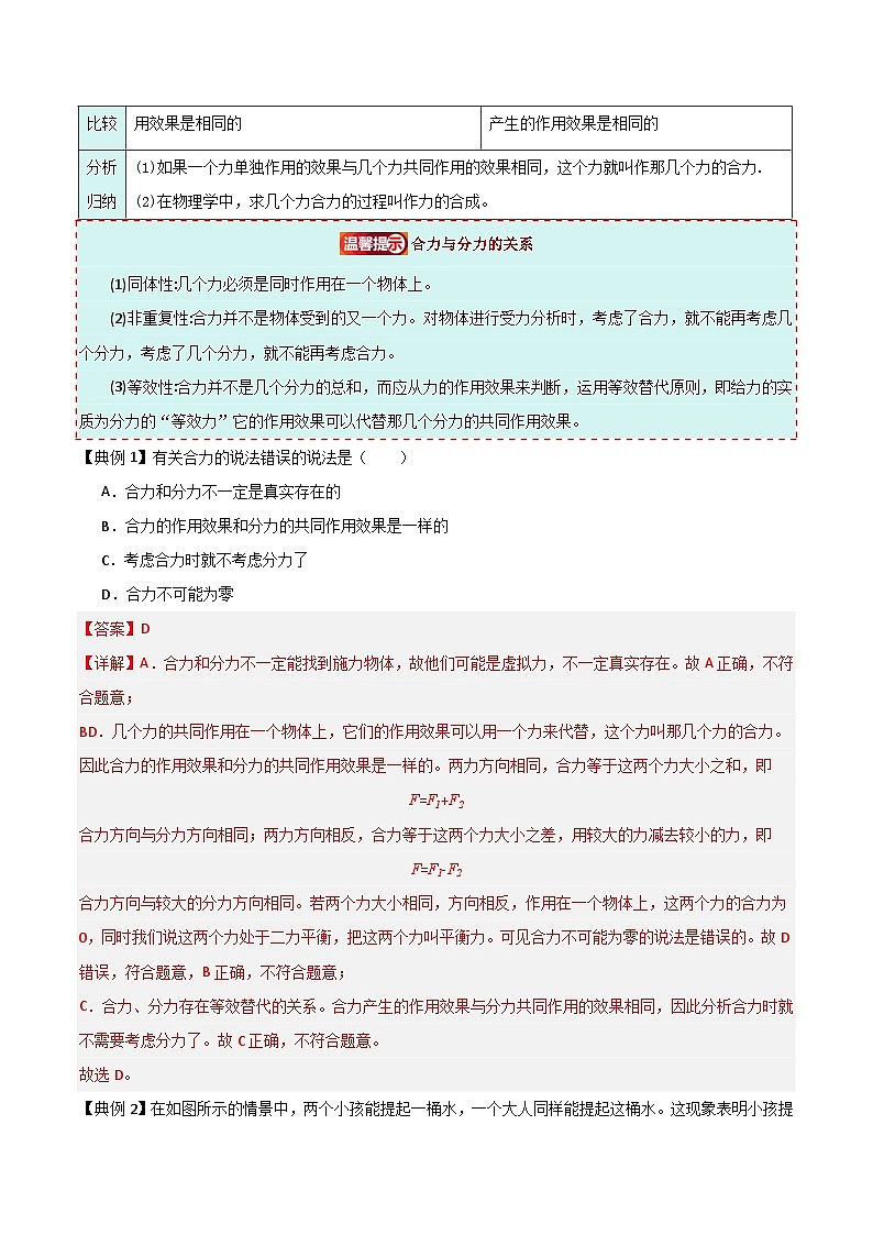 8.4 同一直线上二力的合成（同步讲义）第2页