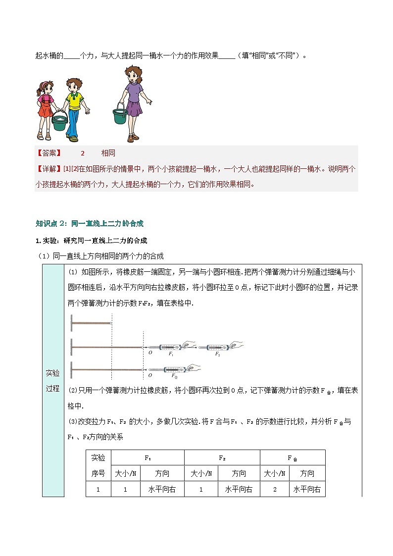 8.4 同一直线上二力的合成（同步讲义）第3页