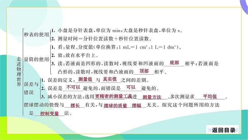 中考物理第一轮复习 第一部分 考点梳理 01-第一章 走进物理世界 PPT课件第5页