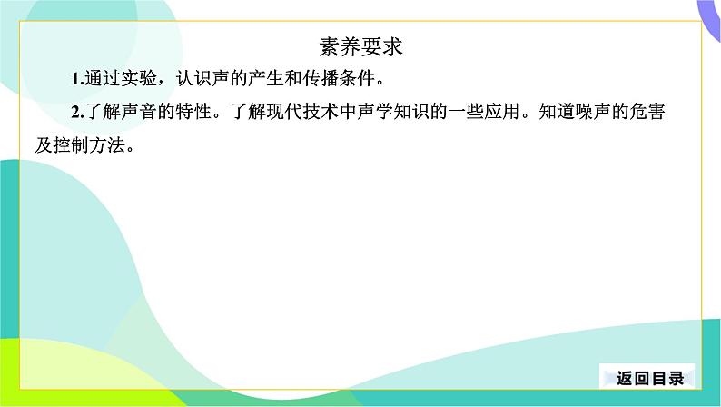 中考物理第一轮复习 第一部分 考点梳理 02-第二章 声音与环境 PPT课件第3页