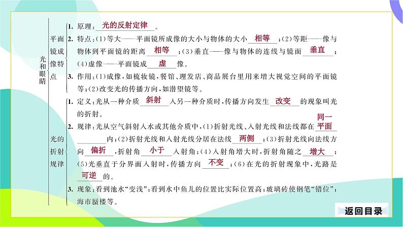 中考物理第一轮复习 第一部分 考点梳理 03-第三章 光和眼睛 PPT课件第7页