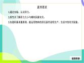 中考物理第一轮复习 第一部分 考点梳理 09-第九章 浮力与升力 PPT课件