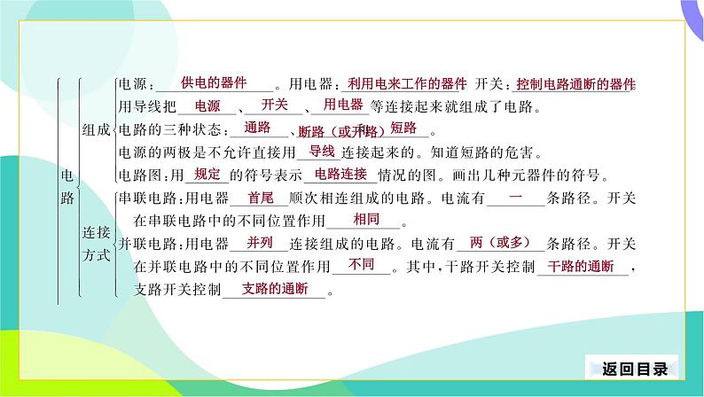 中考物理第一轮复习 第一部分 考点梳理 13-第十三章 探究简单电路 PPT课件第6页