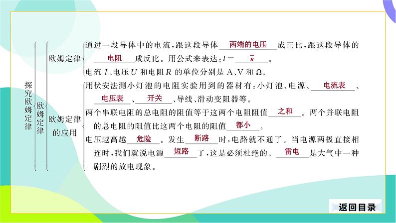 中考物理第一轮复习 第一部分 考点梳理 14-第十四章 探究欧姆定律 PPT课件第6页