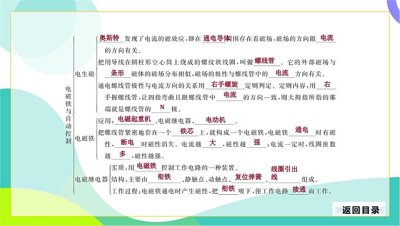 中考物理第一轮复习 第一部分 考点梳理 16-第十六章 电磁铁与自动控制 PPT课件第6页