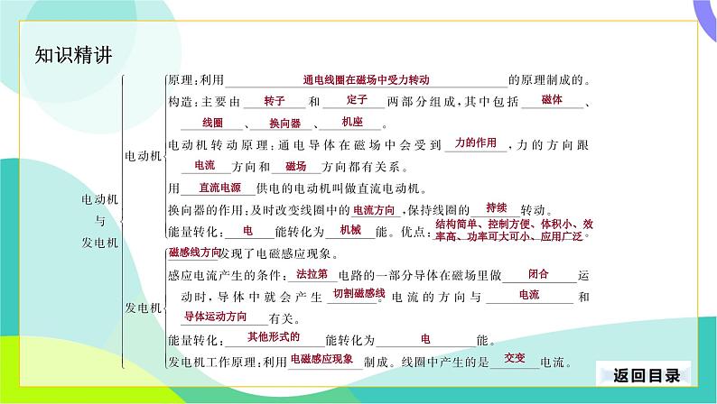 中考物理第一轮复习 第一部分 考点梳理 17-第十七章 电动机与发电机 PPT课件第5页