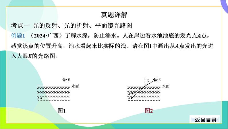 中考物理第二轮复习 第二部分 专题研究 01-专题一 作图专题 PPT课件第5页