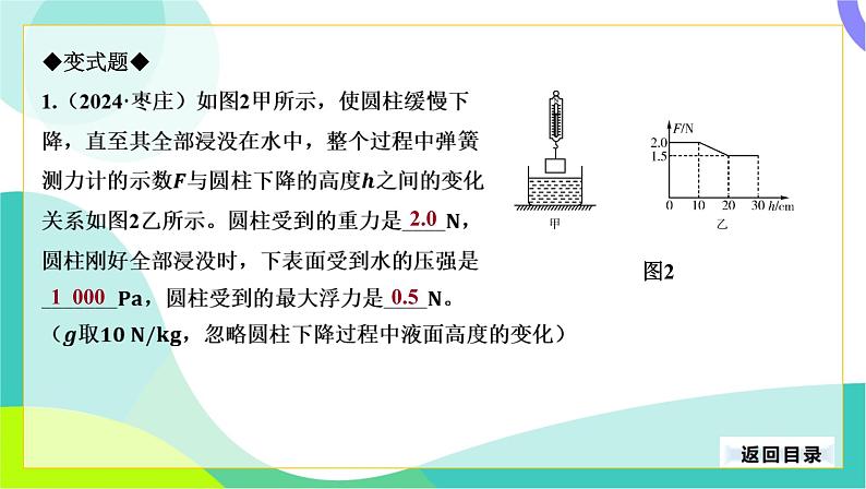 中考物理第二轮复习 第二部分 专题研究 02-专题二 坐标图像信息专题 PPT课件第7页