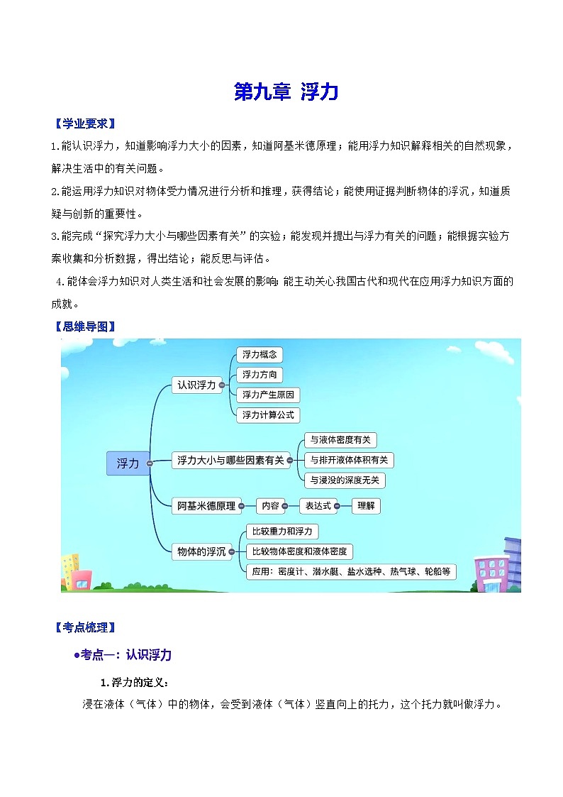 第九章  浮力 单元复习（教学设计）第1页