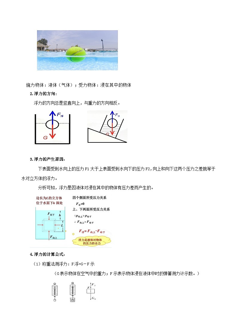 第九章  浮力 单元复习（教学设计）第2页