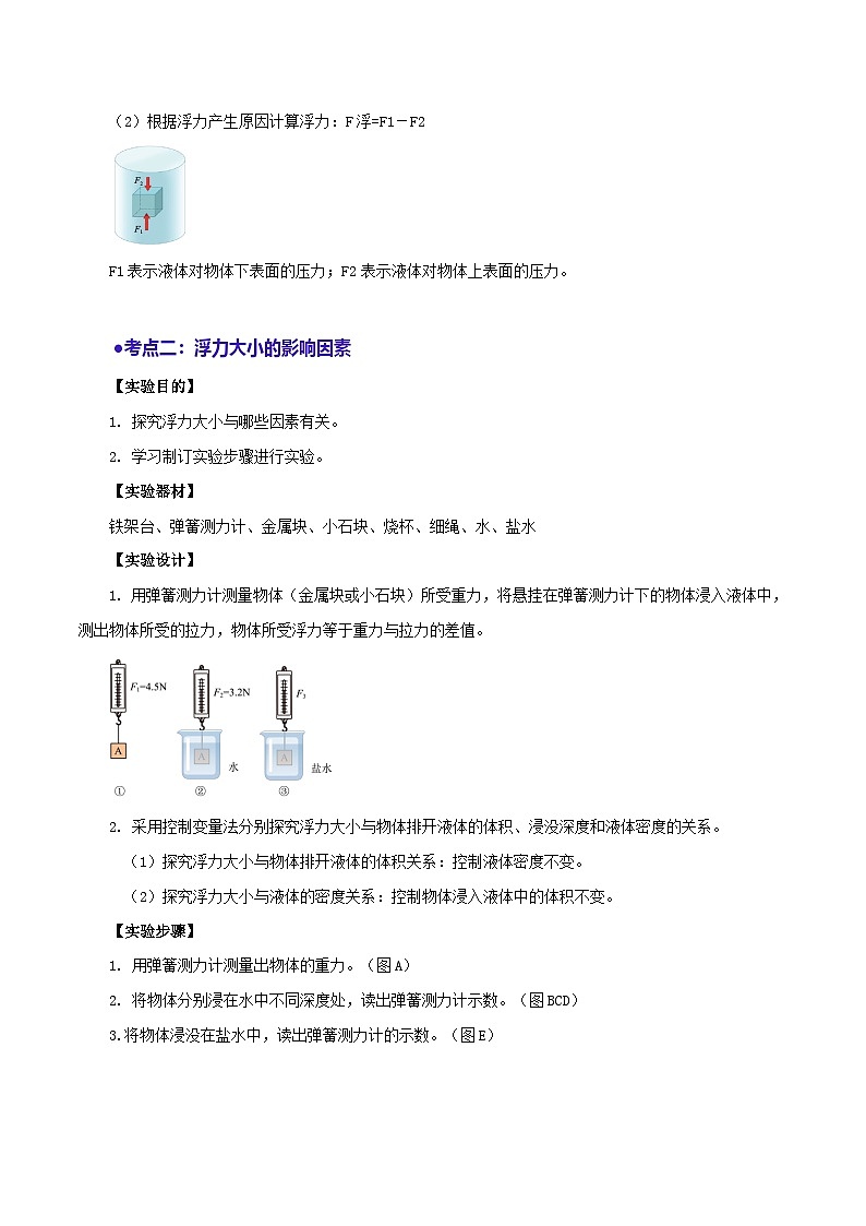 第九章  浮力 单元复习（教学设计）第3页