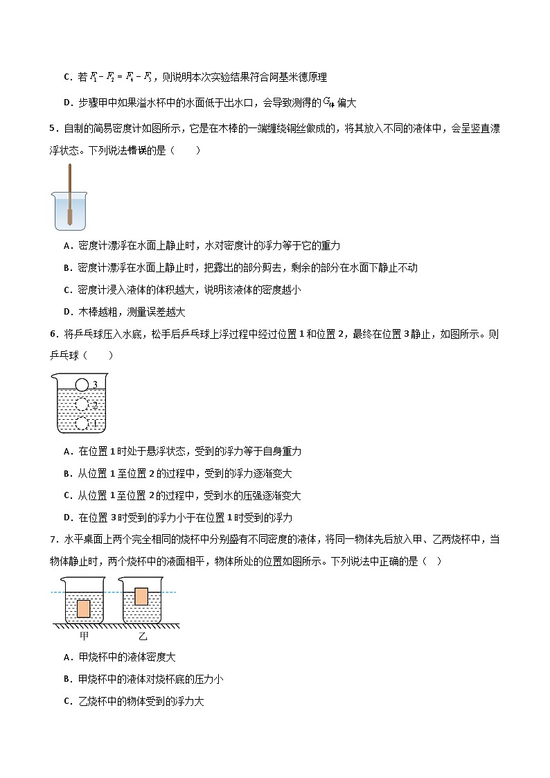 第九章 浮力（单元测试题）第2页