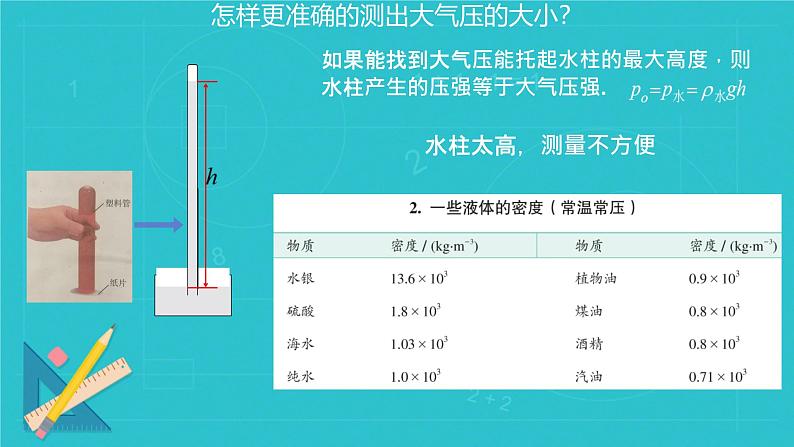 9.3 大气压强复习（课件）（课件）人教版2024物理八年级下册第7页