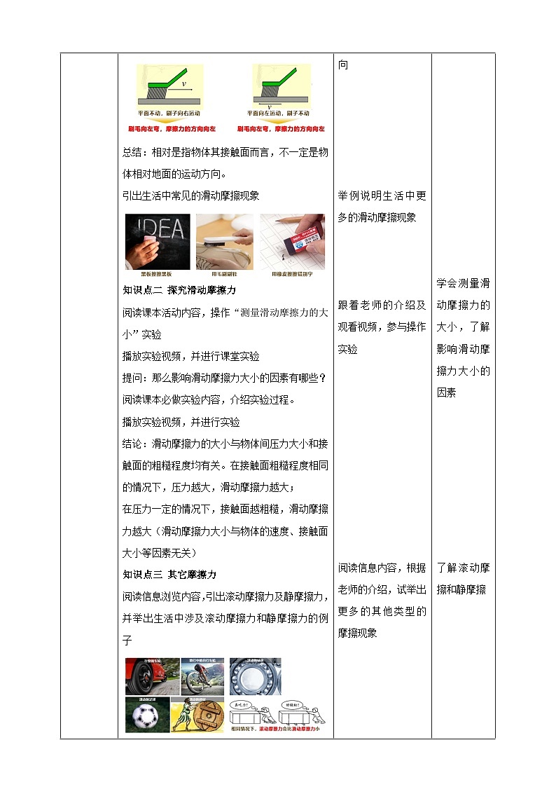 6.4 摩擦力  教学设计  （表格式）第3页