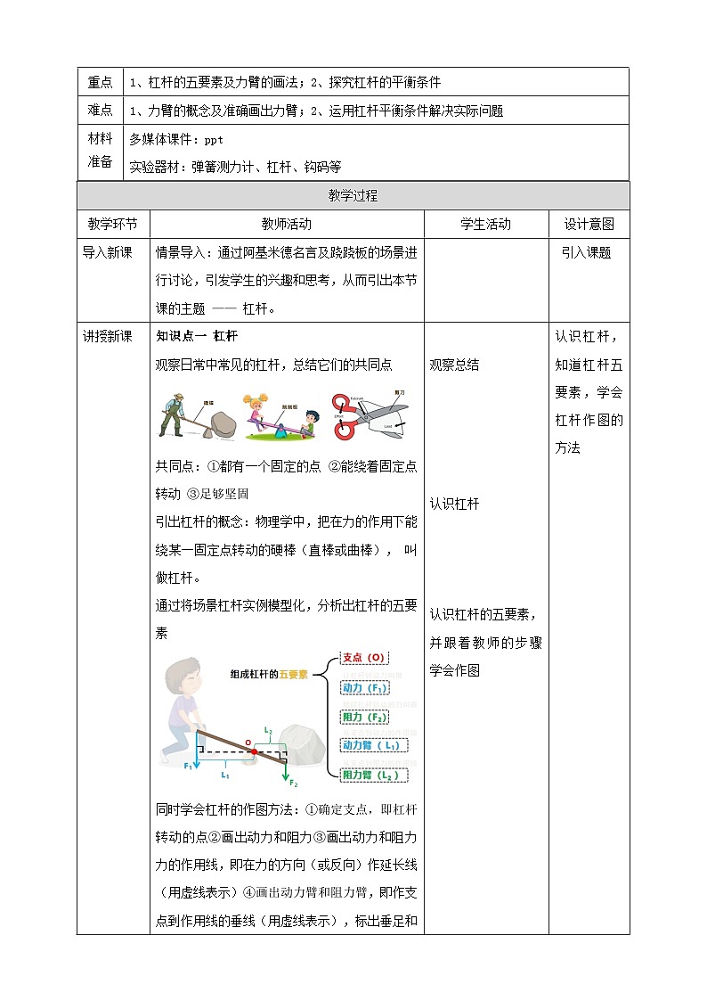 八下物理 第六章 力和机械 6.5 杠杆  教学设计 第2页