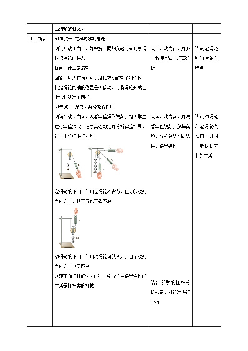 八下物理6.6 滑轮  教学设计第2页