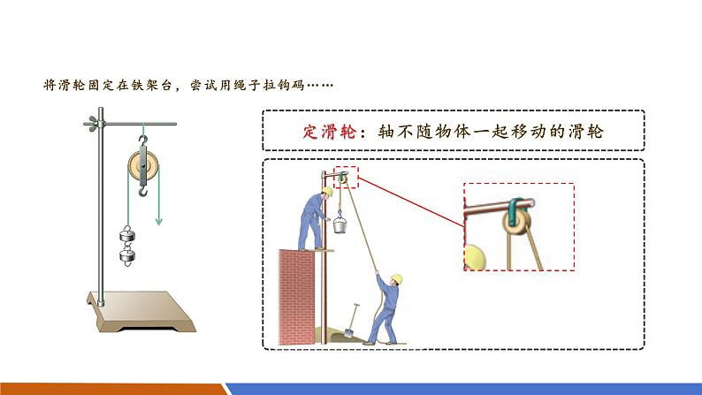 八下 物理（沪粤） 6.6 滑轮  课件 （48页ppt）第7页