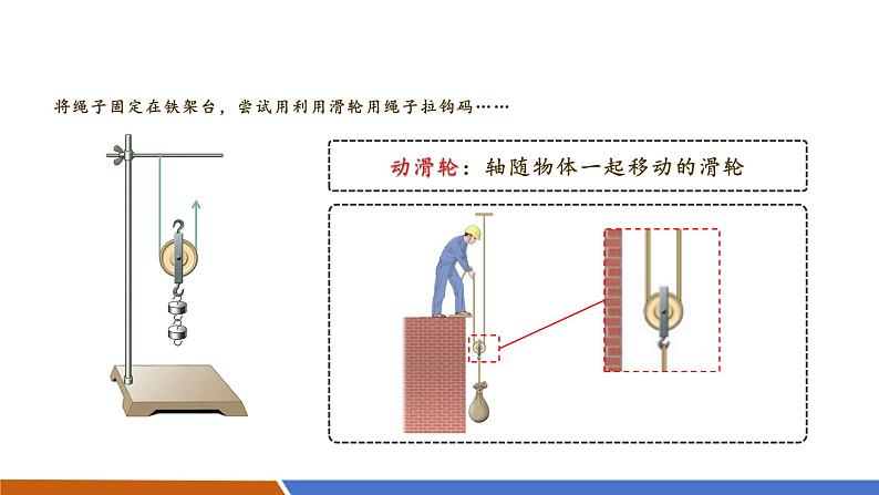 八下 物理（沪粤） 6.6 滑轮  课件 （48页ppt）第8页