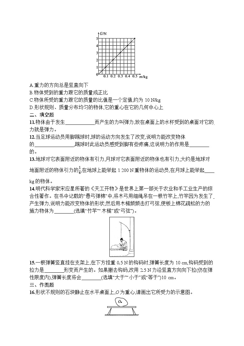 第7章 力 单元测试 （试卷）-2024-2025学年人教版（2024）物理八年级下册第3页