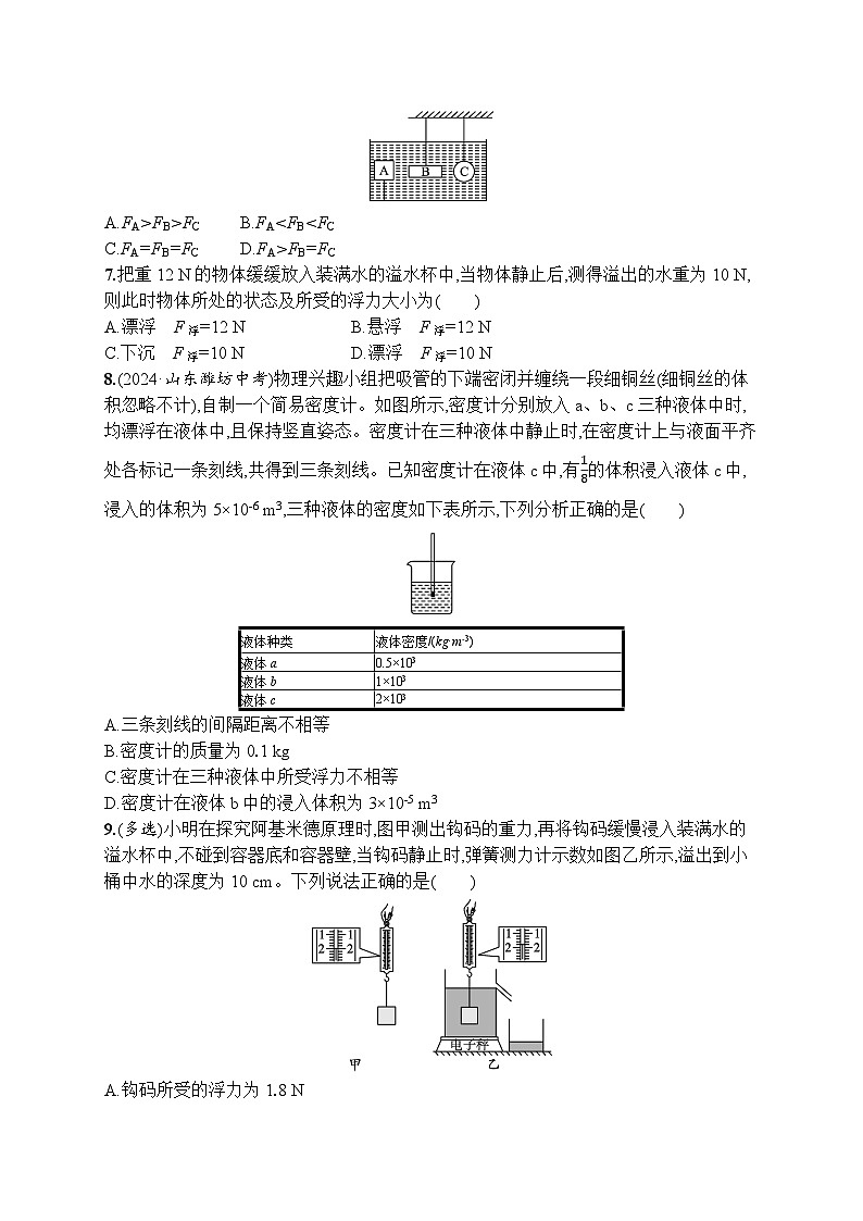 第10章 浮力 单元测试（试卷）-2024-2025学年人教版（2024）物理八年级下册第2页