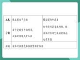 沪粤版（2024）物理八年级下册8.2 《液体的压强》（课件）