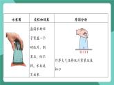 滬粵版（2024）物理八年級下冊8.3《 大氣壓強與人類生活》（課件）