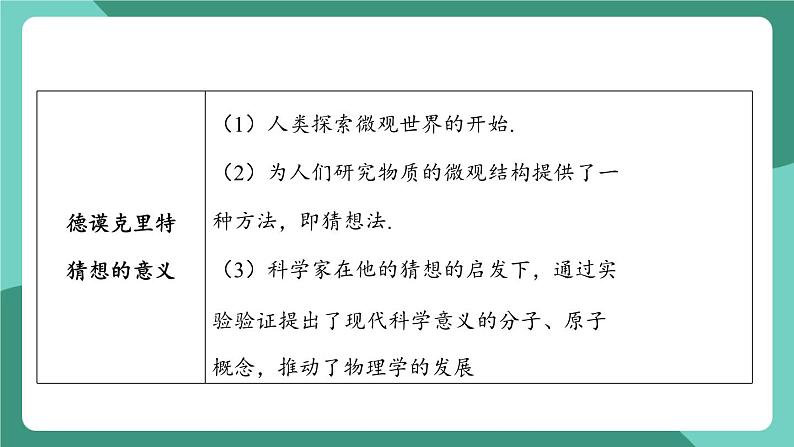 沪粤版（2024）物理八年级下册10.1《 探索微观》（课件）第6页